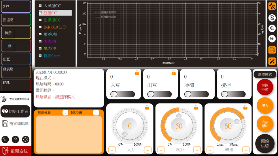 宏道食品機械 HDE1200A 智能電熱烘豆機 UI 操作介面與數據呈現